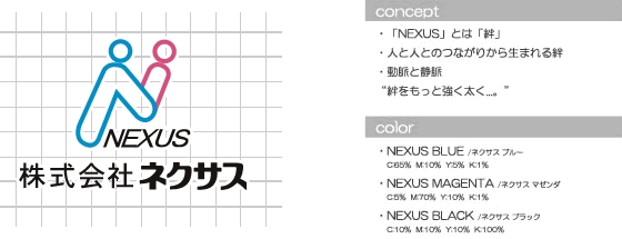みゆき町薬局の写真