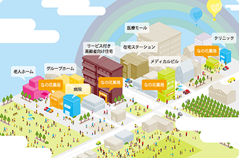 中央薬局 伊達店の写真